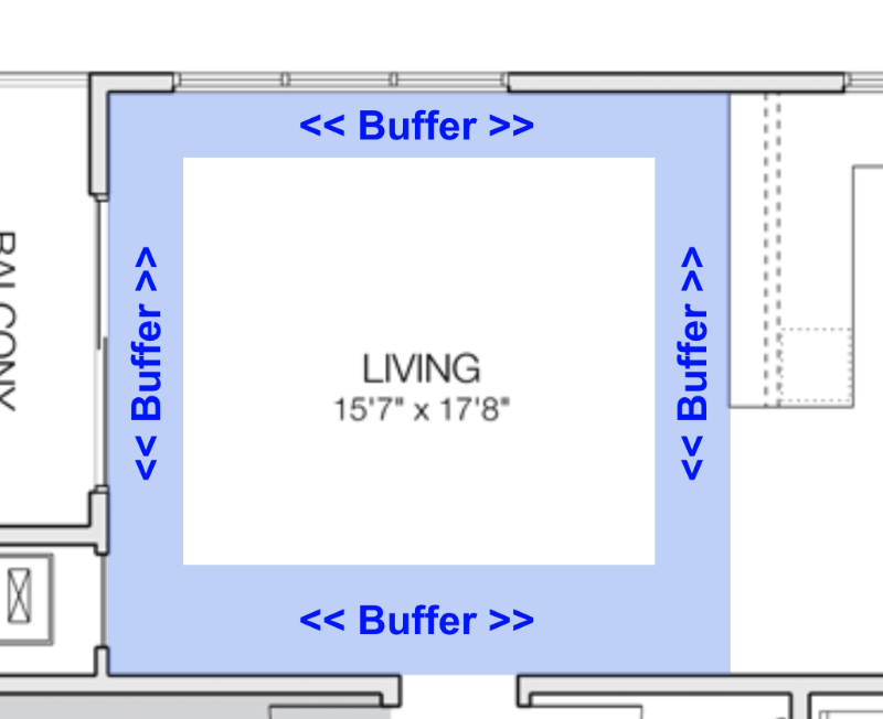 Diagram showing the buffer zone around a living room